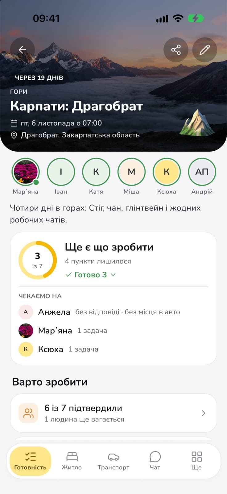 Дашборд «Готовність» поїздки в Карпати