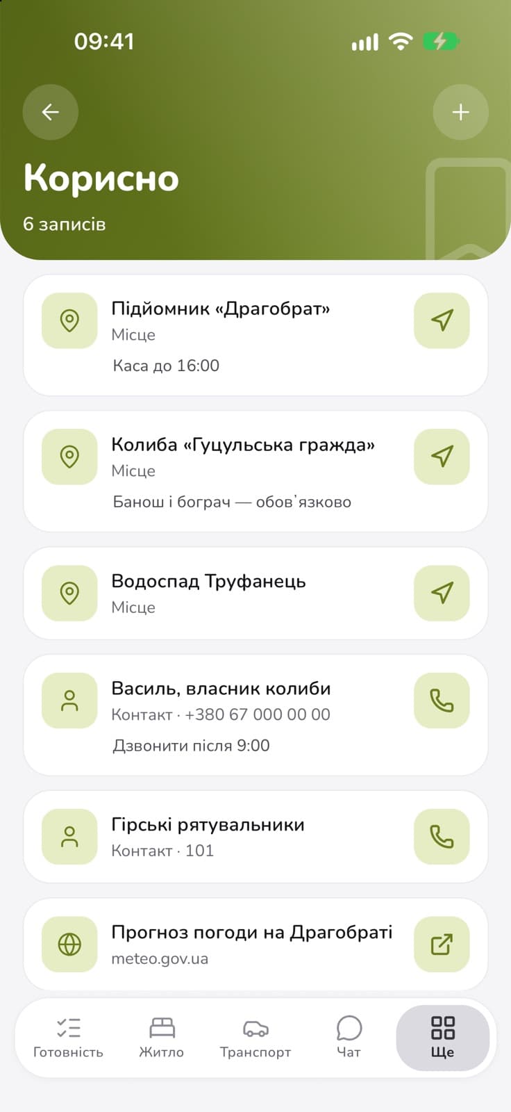 Корисне й фото